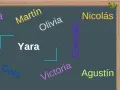 Nombres en una pizarra: Yara, Martín, Olivia, Nicolás, Gonzalo, Victoria, Agustín y Gael.