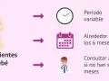 Bebé llorando por sus primeros dientes. Salen alrededor de los 6 meses, pero el periodo es variable. Consulta al especialista si no han salido a los 12 meses.