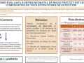 Estudio comparativo de 3 estrategias para evaluar la sepsis neonatal de inicio precoz, sus métodos y resultados. Se busca reducir secuelas de sepsis neonatal.