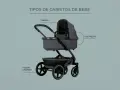 Carrito de bebé gris con capazo, dos piezas y ruedas grandes. Guía para saber como elegir carrito de bebe.