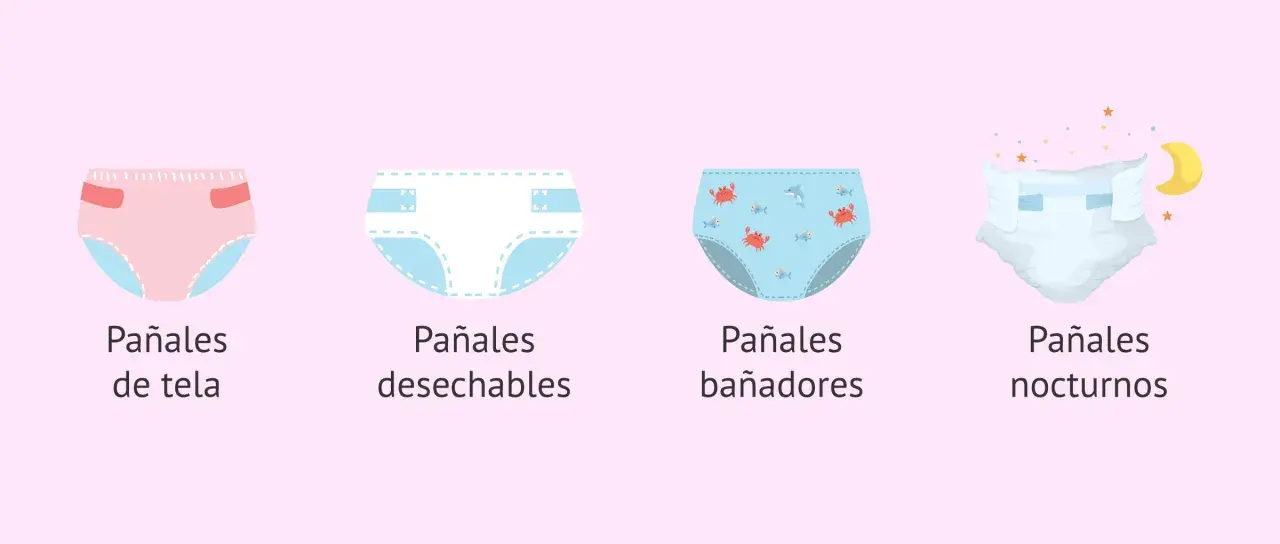Ilustración de pañales de tela, desechables, bañadores y nocturnos. ¿Cuántos pañales gasta un bebé al día? Varía según el tipo.