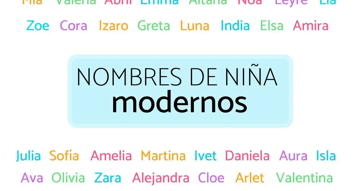 Lista de nombres de niña modernos, incluyendo Arlet.