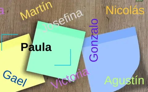 Notas adhesivas con nombres como Paula, Martín, Nicolás, Gonzalo, Agustín, Gael y Victoria. El significado de Paula es "pequeña".