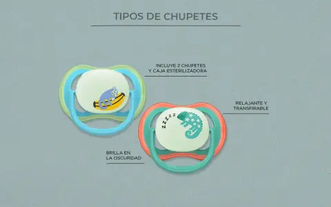 Dos tipos de chupetes: uno azul con mono en plátano que brilla en la oscuridad, otro coral con camaleón dormido. Incluyen caja esterilizadora.