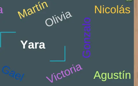 Nombres en una pizarra: Yara, Martín, Olivia, Nicolás, Gonzalo, Victoria, Agustín y Gael.