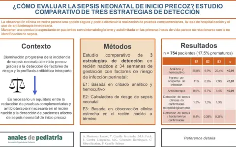 Estudio comparativo de 3 estrategias para evaluar la sepsis neonatal de inicio precoz, sus métodos y resultados. Se busca reducir secuelas de sepsis neonatal.