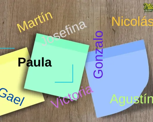 Notas adhesivas con nombres como Paula, Martín, Nicolás, Gonzalo, Agustín, Gael y Victoria. El significado de Paula es "pequeña".