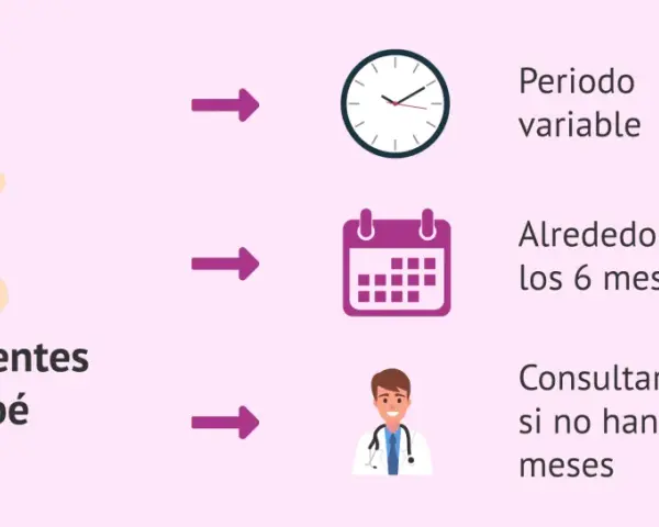 Bebé llorando por sus primeros dientes. Salen alrededor de los 6 meses, pero el periodo es variable. Consulta al especialista si no han salido a los 12 meses.