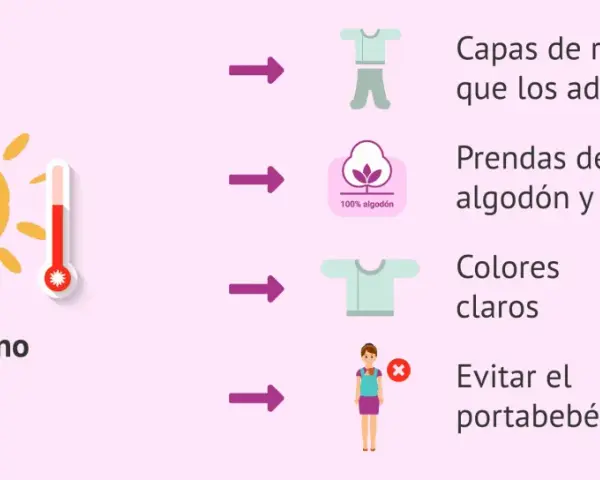 Consejos para un recién nacido en verano: capas ligeras, algodón, colores claros y evitar portabebés.