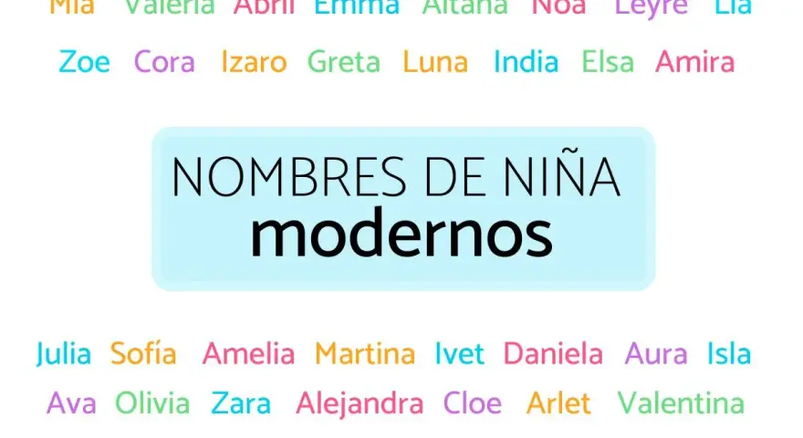 Lista de nombres de niña modernos, incluyendo Arlet.