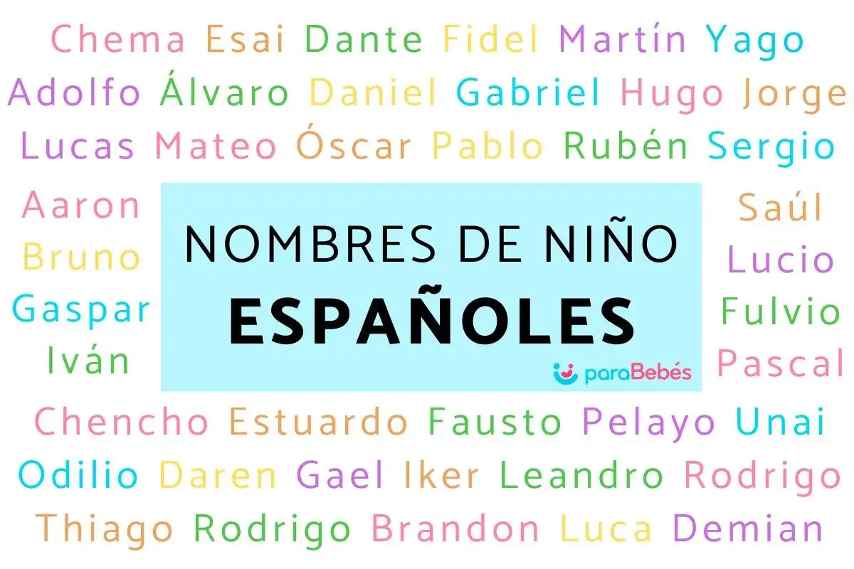 Lista de nombres de niños modernos y españoles como Chema, Álvaro, Mateo, Saúl, entre otros.
