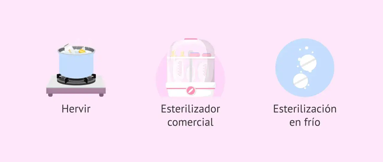 M&eacute;todos para desinfectar biberones: hervir agua, esterilizador comercial y pastillas para esterilizaci&oacute;n en fr&iacute;o.