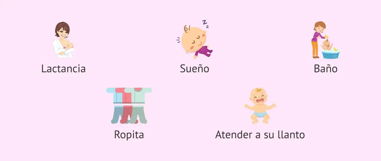 Lactancia, sue&ntilde;o, ba&ntilde;o, ropita y atender su llanto son aspectos imprescindibles para un beb&eacute;.