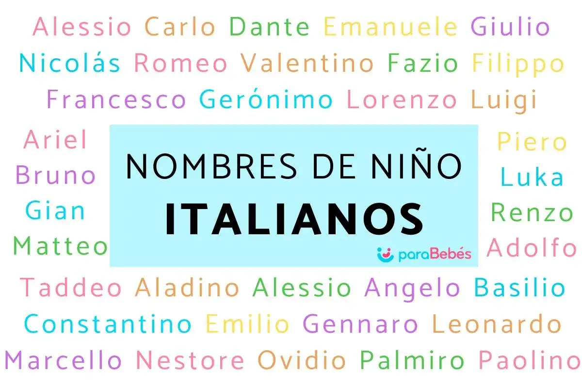 Lista de nombres italianos para ni&ntilde;os, como Alessio, Lorenzo, Matteo y muchos m&aacute;s.