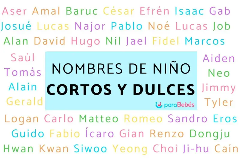 Lista de nombres de niño cortos y dulces como Lucas, Alan, Hugo, Eros, y más.