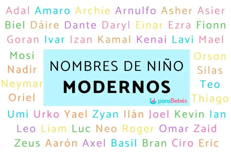 Lista de nombres de niños modernos como Adal, Biel, Goran, Mosi, Nadir, Neymar, Oriel, Umi, Urko, Yael, Zyan, Ilán, Joel, Kevin, Ian, Leo, Liam, Luc, Neo, Roger, Omar, Zaid, Zeus, Aarón, Axel, Basil, Bran, Ciro y Eric.